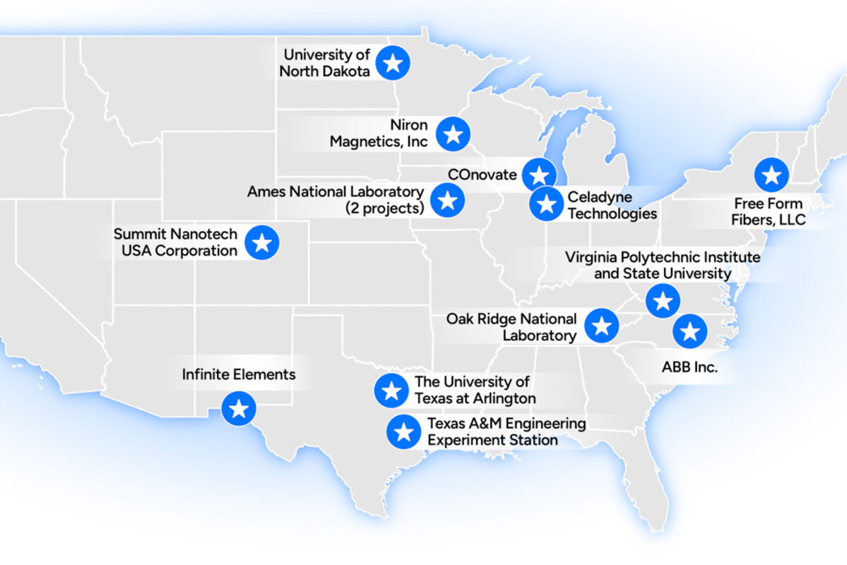 DOE invests in necessary provides present